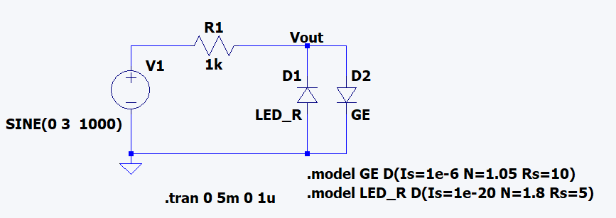 LED クリッパ